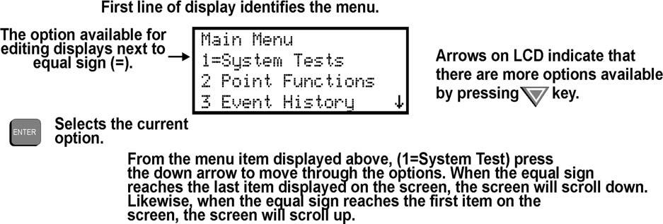 Programming Overview 151295 6.4.2 Moving through the Menus Figure 6-7 shows how to move through Menu screens, using the System Options screen as an example. Figure 6-7 Moving through Program Menu 6.4.3 Selecting Options and Entering Data There are several ways to make programming selections using the control panel depending on which screen you are currently using.