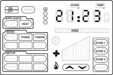 Ducted Gas Central Heating To start the program, touch the MODE outline area for the available icons to be displayed. Press PRGM icon and make solid.