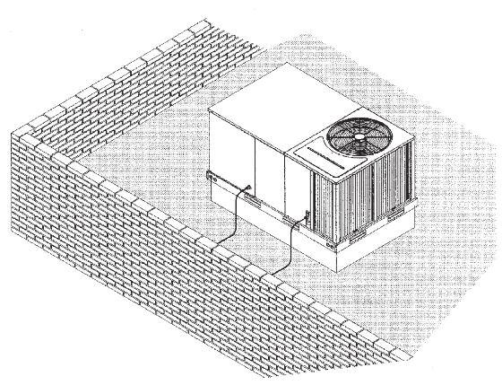 FIGURE 9 PACKAGE AIR CONDITIONER FLAT ROOFTOP INSTALLATION, ATTIC OR DROP CEILING DISTRIBUTION SYSTEM. MOUNTED ON ROOFCURB. CURB MUST BE LEVEL FIGURE 0 COVER GASKET DETAIL ILL I63 ILL I30 VIII.