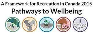 and provide support to member agencies Canadian Parks and Recreation Association The national voice for a vibrant