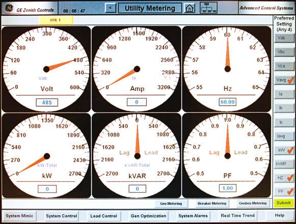 System Benefits Ease of Use & Operations A Master HMI panel can be useful to paralleling switchgear systems for user access and monitoring.