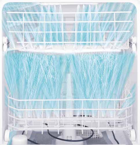Featuring the Triton Dishwasher. No pre-rinsing, soaking or scrubbing!