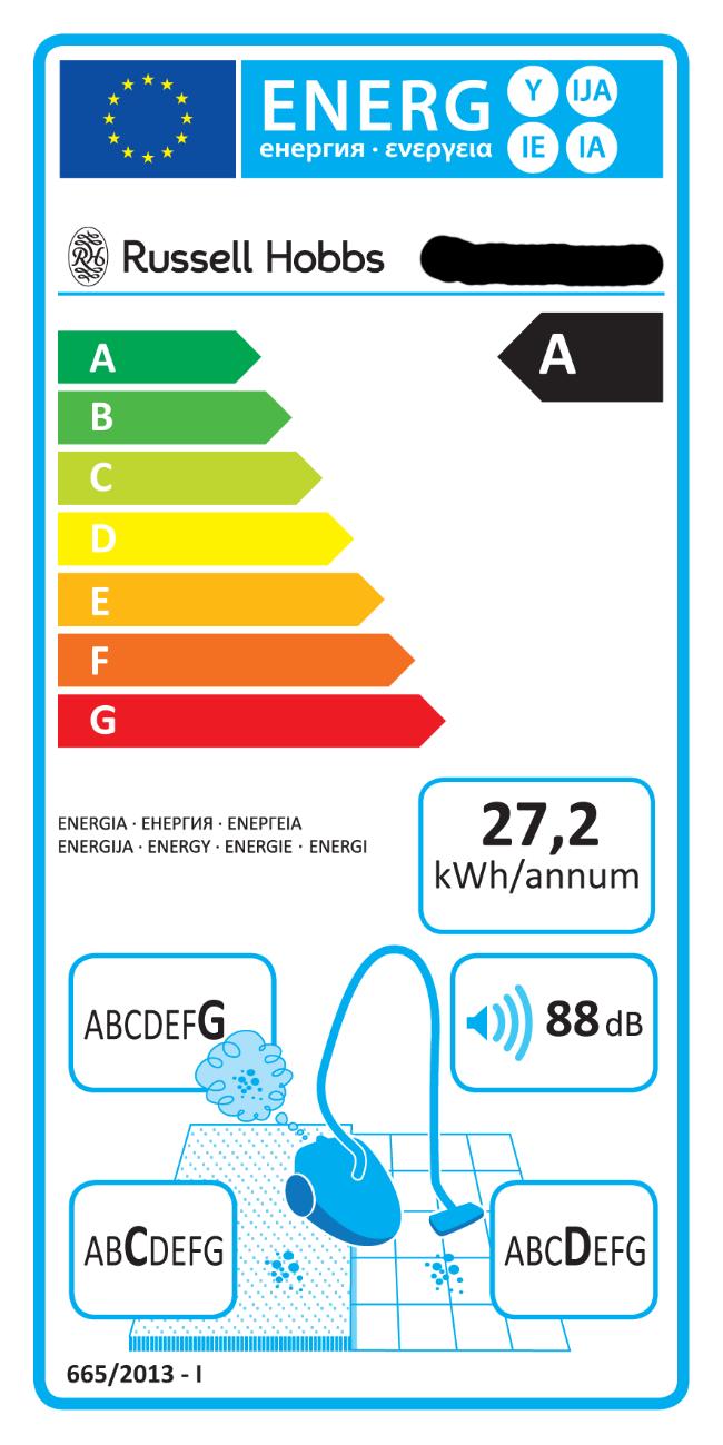 ENERGY PERFORMANCE LABEL The purpose of the energy label is to help you understand a vacuum cleaner s energy efficiency performance. RHUV3002 1 2 3 4 5 6 1.