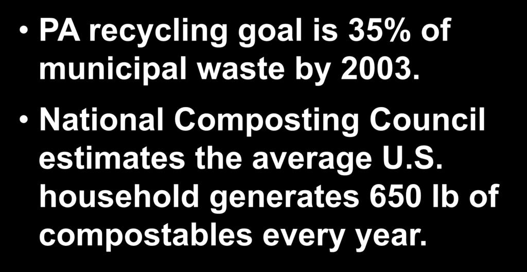 2003. National Composting Council estimates the