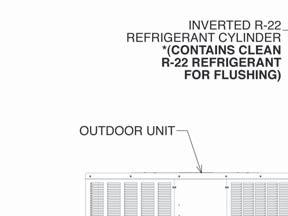 Refrigeration Installation 3/4 diameter suction lines: 1/4 lb. per foot of line set + 1 lb. per ton for indoor coil. 7/8 diameter suction lines: 1/3 lb. per foot of line set + 1 lb. per ton for indoor coil 1-1/8 diameter suction lines: 1/2 lb.