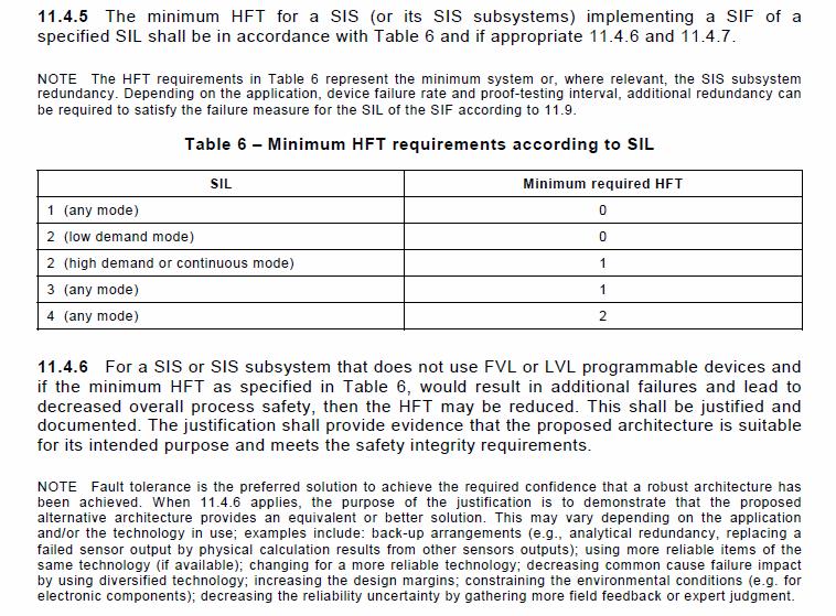 Page 7/9 Annex A Hardware fault tolerance The HFT values for our products can be calculated based on the below described guidance according to the international standards. IEC 61511-1:2016 11.4.