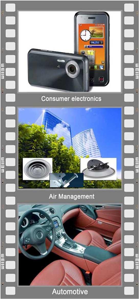 providing all types of SMA NiTiNol parts and devices for: Consumer electronics Automotive