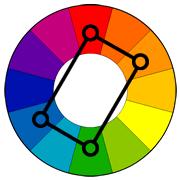 RECTANGLE / TETRADIC COLOURS The rectangle or tetradic colour scheme uses four colours