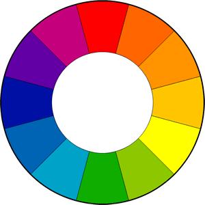 THE COLOUR WHEEL The colour wheel or colour circle is the basic tool for combining colours. The first circular colour diagram was designed by Sir Isaac Newton in 1666.