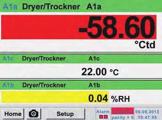Easy operation via touch screen Actual measured values All measured values can be seen at a