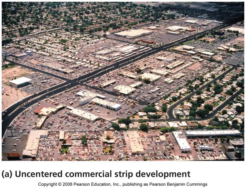 2/9/2016 Several types of development lead to sprawl