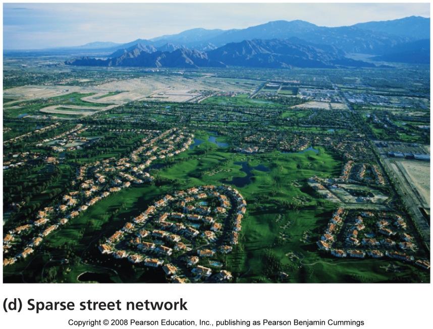 from sprawl s effects on transportation Carbon dioxide,