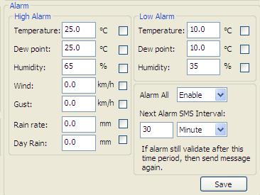 High/Low alarm thresholds can be set up. Alarms can be enabled or disabled all here as well.