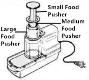 motor unit. Motor Unit- 7. Insert the Medium Food Pusher into the Large Food Pusher. Motor Unit 8.