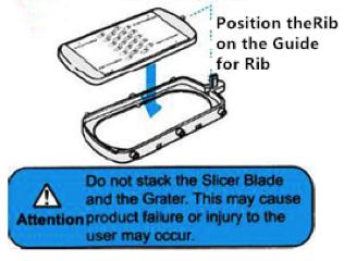 HOW TO OPERATE...cont d. HOW TO OPERATE...cont d. USING THE GRATER: 1.