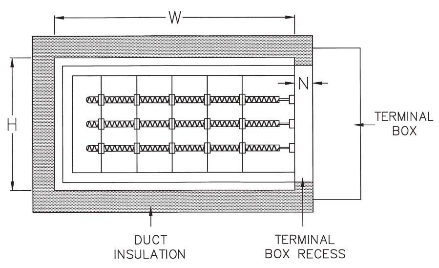 5mm) wire mesh screen may be mounted on both sides of the heater. Finned tubular duct heater construction may be more appropriate for these applications. Figure 65.
