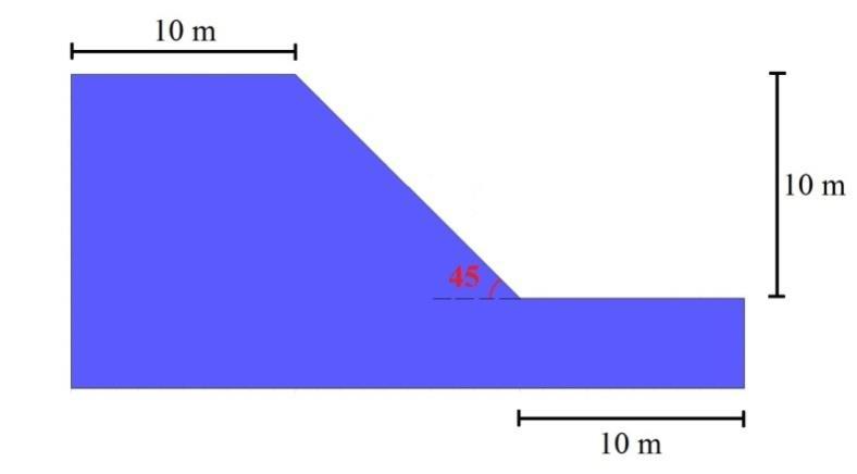 Fig 1: Schematic figure of the slope.