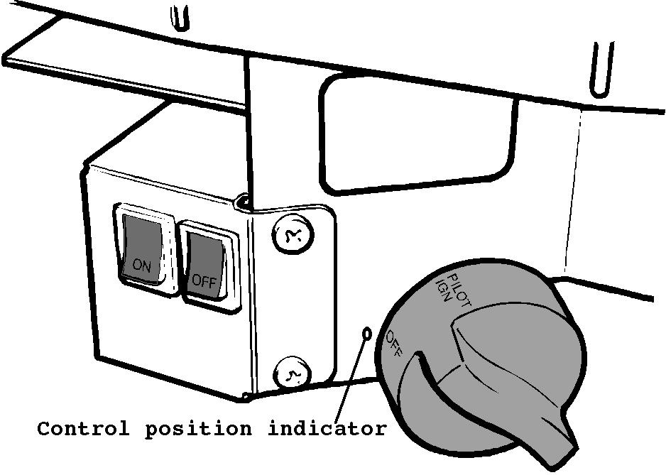 Electrical test Fig. 29 Switch on power supply to the appliance. The red indicator light at the left side of the burner should be on. Press and hold in the on switch at the front of the burner.