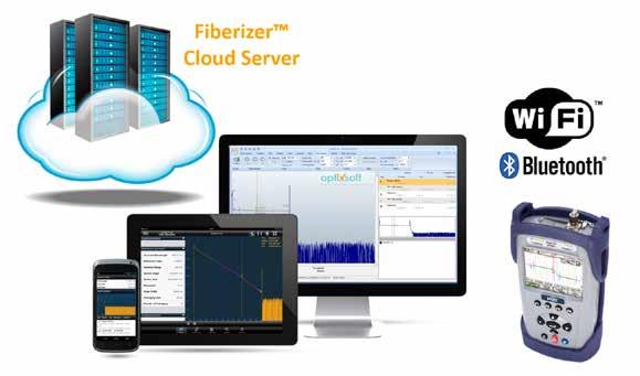 Work from Anywhere, Anytime FIBERIZER CLOUD Fiberizer Cloud Fiberizer Cloud, powered by Optixsoft, not only empowers the OTDR, but also the Workforce.