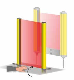 Safetinex Slim devices offer good optoelectronic performance with a much smaller footprint (26 mm x 26 than standard size light curtains (42 mm x 48.
