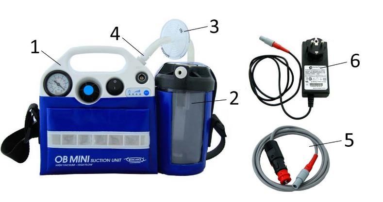OB MINI AVIO MEDICAL SUCTION UNIT INSPECT THE SUCTION UNIT AND ALL OF ITS PARTS BEFORE USING.