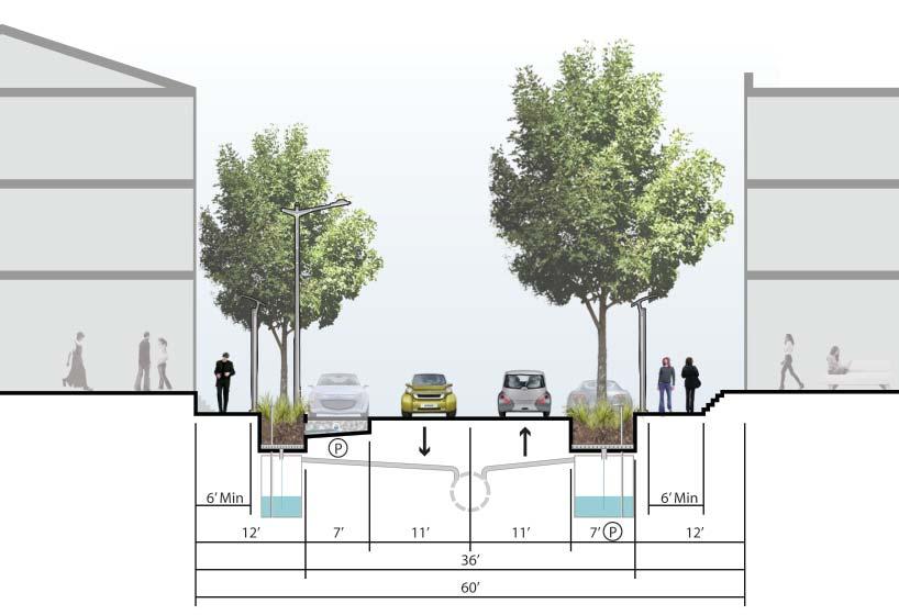 PROPOSED FRANKFORD AVENUE STREET SECTION WEST OF GIRARD