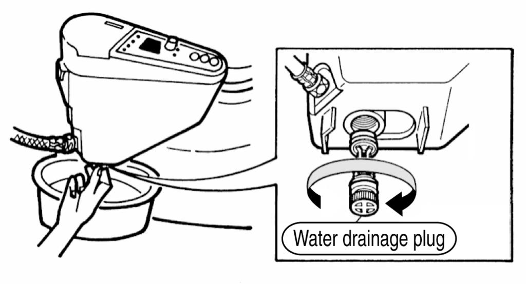 Caring for the Washlet C100 Caring for the Washlet C100 (continued) Caution Rinse the strainer with water. Do not use detergent. Do not use a hard brush such as a wire brush.
