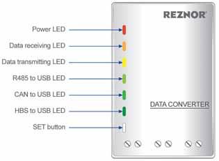VRF Controls - Debugging Software Intelligent Debugging Software (continued) Auto Data-Saving Function repeatedly.