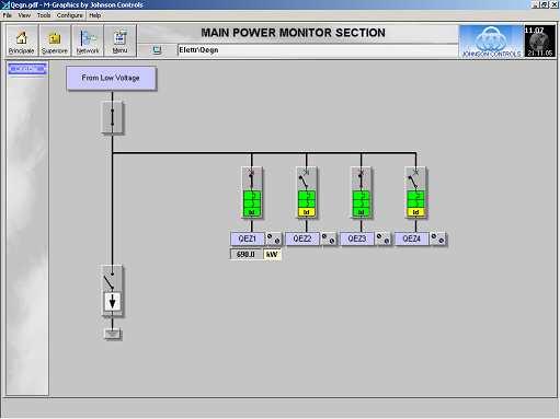 Here is a typical example of UPS and switchboard control.