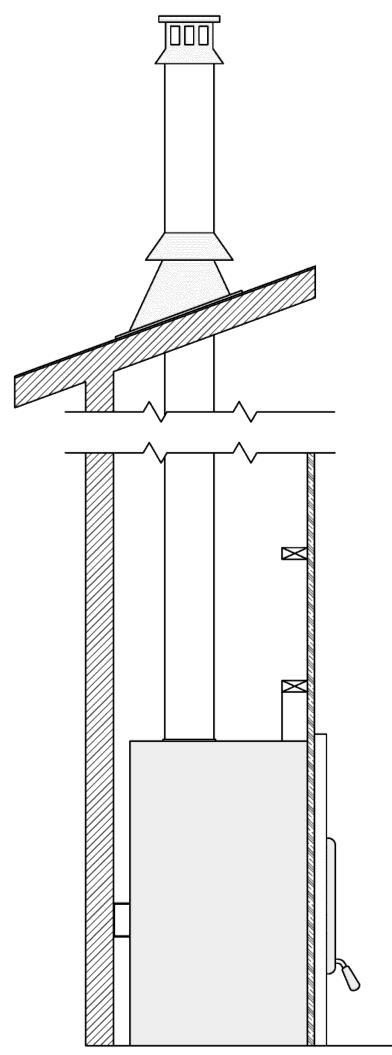 7.6 Chimney Installation Instructions Always refer to the chimney manufacturer s