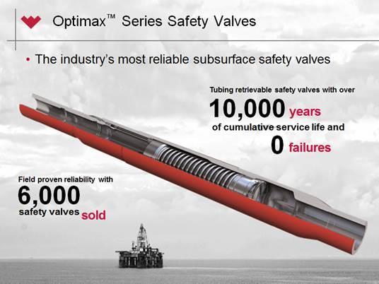 Upper Optimum Completion System Review Safety Systems Optimax Safety Valves What are we offering? Well documented portfolio. Versatile and adaptable to each challenge.