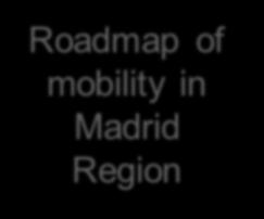 transport system in Madrid