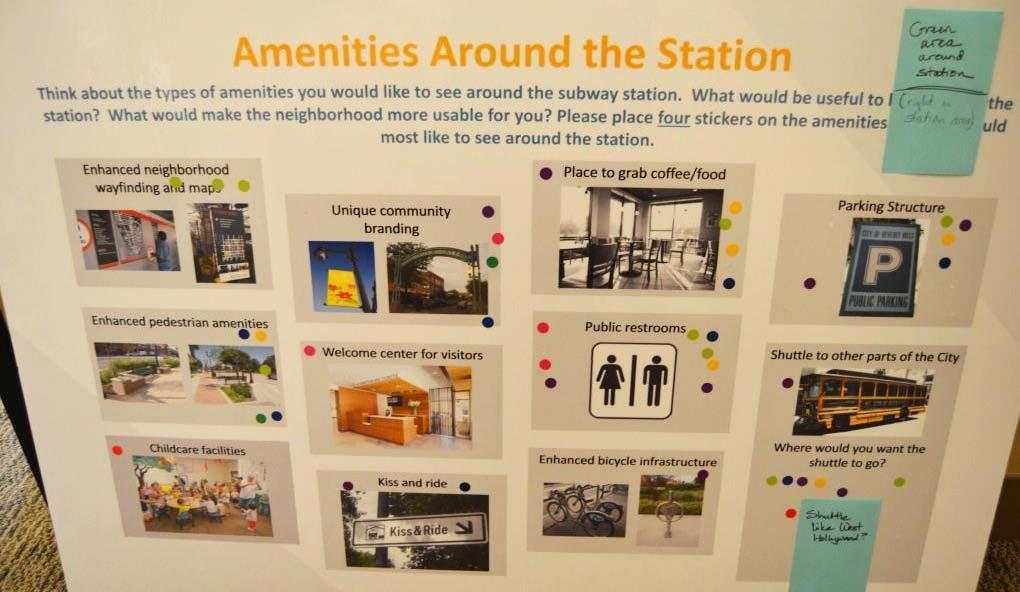 Amenities Participants were asked which amenities they would like to see around the subway station Comments: Green area around station (right in station