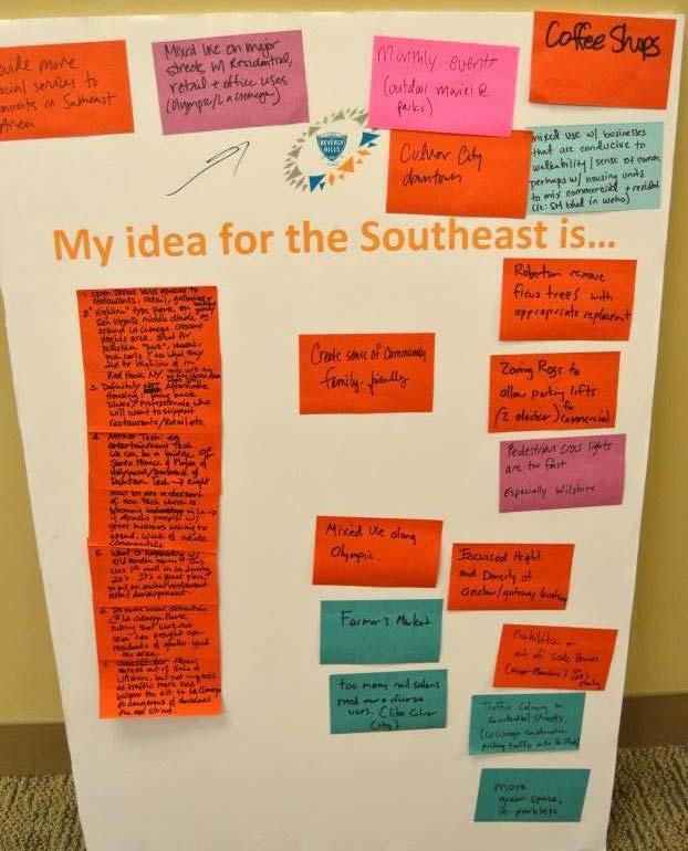 Visioning Participants were asked to complete the phrase: My Idea for the Southeast is: Open street level spaces to restaurants, retail, galleries Too many nail salons need more diverse uses (like