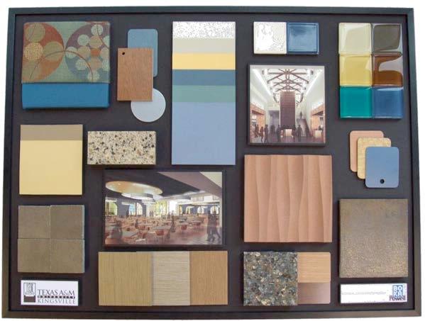 Additional Items - You may use pictures from magazines to illustrate your ideas. (Great for furniture, accessories, lighting, etc.). Cut them out and use them on the board.