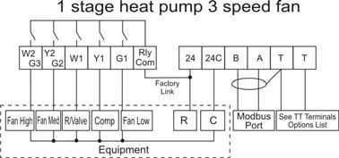 Switch Settings Sw1 = Off (1 speed fan) Sw2 =On (HP System) Sw3=Off (One Stage) Sw4= On Heat (B)/ Off Cool (O) Sw5= Installer preference Sw6= User requirements Sw7= Installer preference Sw8= User