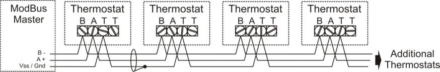 The communications port of the SMT 770 has 3 terminals used for communication. A, B & T.