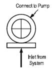 Installation The Suction Guides may be installed in any arrangement feasible the arrangement of the pump flange bolt-holes.