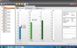 ViperTouch and BigFarmNet-Manager BigFarmNet-Manager is a PC program which allows the customer to list and visualize as well as process and control the barn climate and production data from his