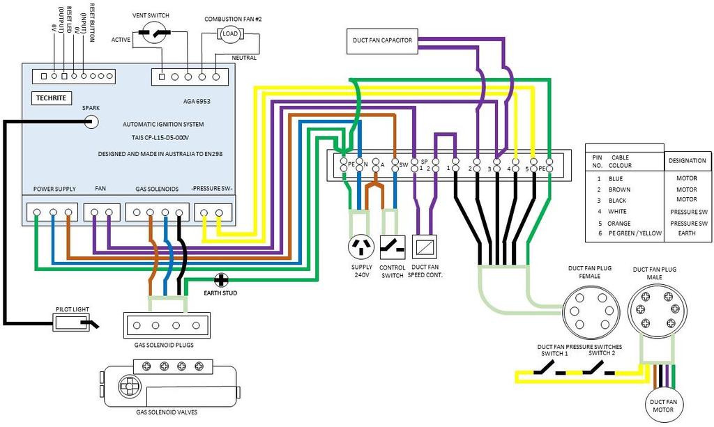 Wiring Diagram Installation Instructions Horizon Portrait Power Flue TAIS 00-L140-D5-000V For further service