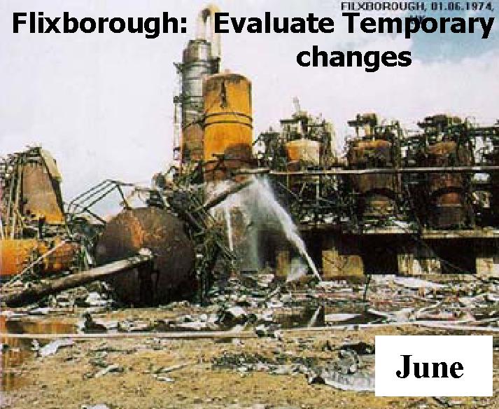 Examples of Significant Events Flixborough - 1974 Cyclohexane vapor cloud generated Cracked reactor vessel Temporary