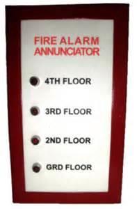 If the alarm activates before the fire has been discovered: Locate the fire by looking on the annunciator LED readout on