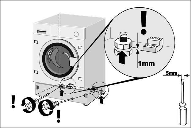 Leveling 1. On appliances with adjustable rear feet, note that the rear of the appliance (as supplied) rests on skids and not on the feet. 2.