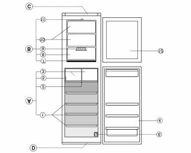 CB 1C PRODUCT DESCRIPTION SHEET GB A. Refrigerator compartment 1.