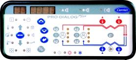 stability and prevent unnecessary compressor cycling. PRO-DIALOG offers extended communications capabilities Graphical interface, LED numeric displays make it clear and easy to understand.
