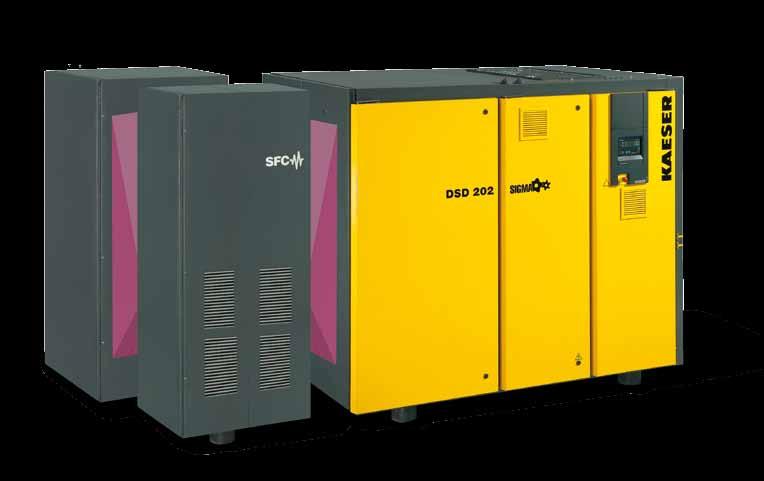 What do you expect from a compressor with variable frequency drive and refrigeration dryer?