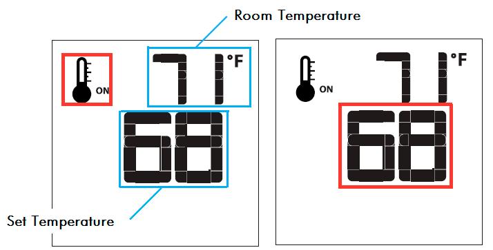 Room Thermostat (Remote Control... ) The Remote Control can operate as a room thermostat. The thermostat can be set to a desired temperature to control the comfort level in a room.