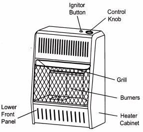 PRODUCT FEATURES Figure-Vent-Free Natural Gas Heater SAFETY PILOT This heater has a pilot with an Oxygen Depletion Sensor(ODS) safety shutoff system.