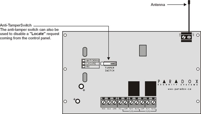 Refer to Module Connection Overview on page 29 for information on how to connect the Omnia Wireless Receiver Module to the combus (Figure 1) and its PGM