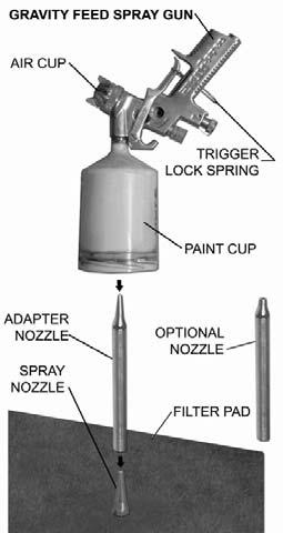 Plug air inlet of spray gun with cap to prevent solvent from entering passage.